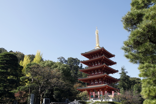 高幡不動駅