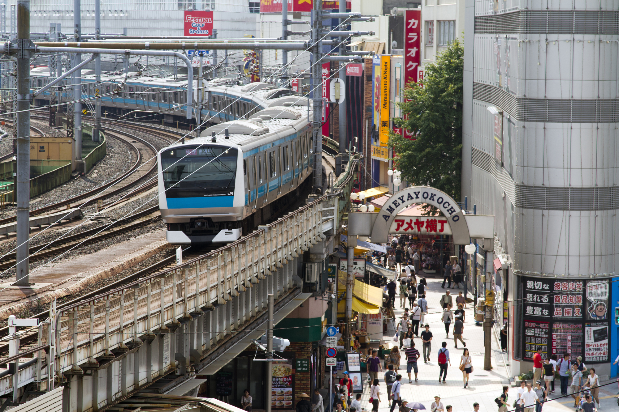 上野御徒町駅